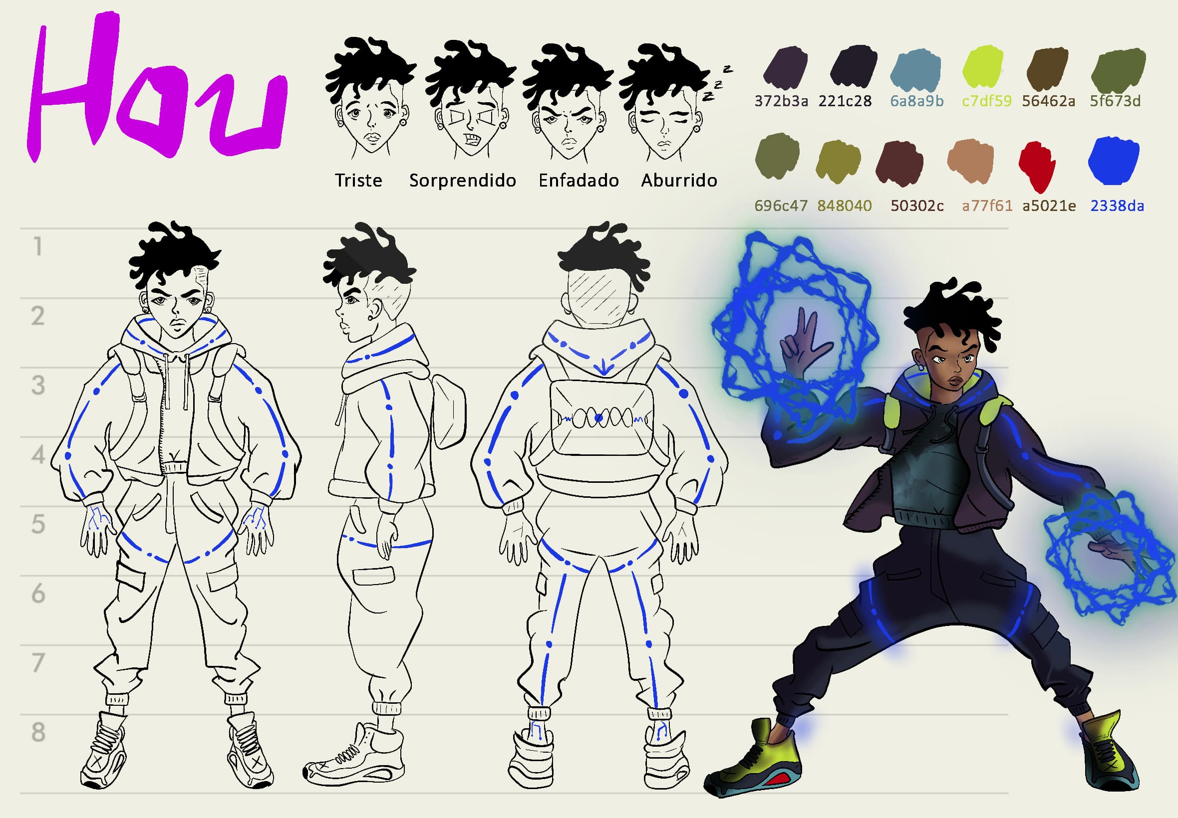 Hou Model Sheet