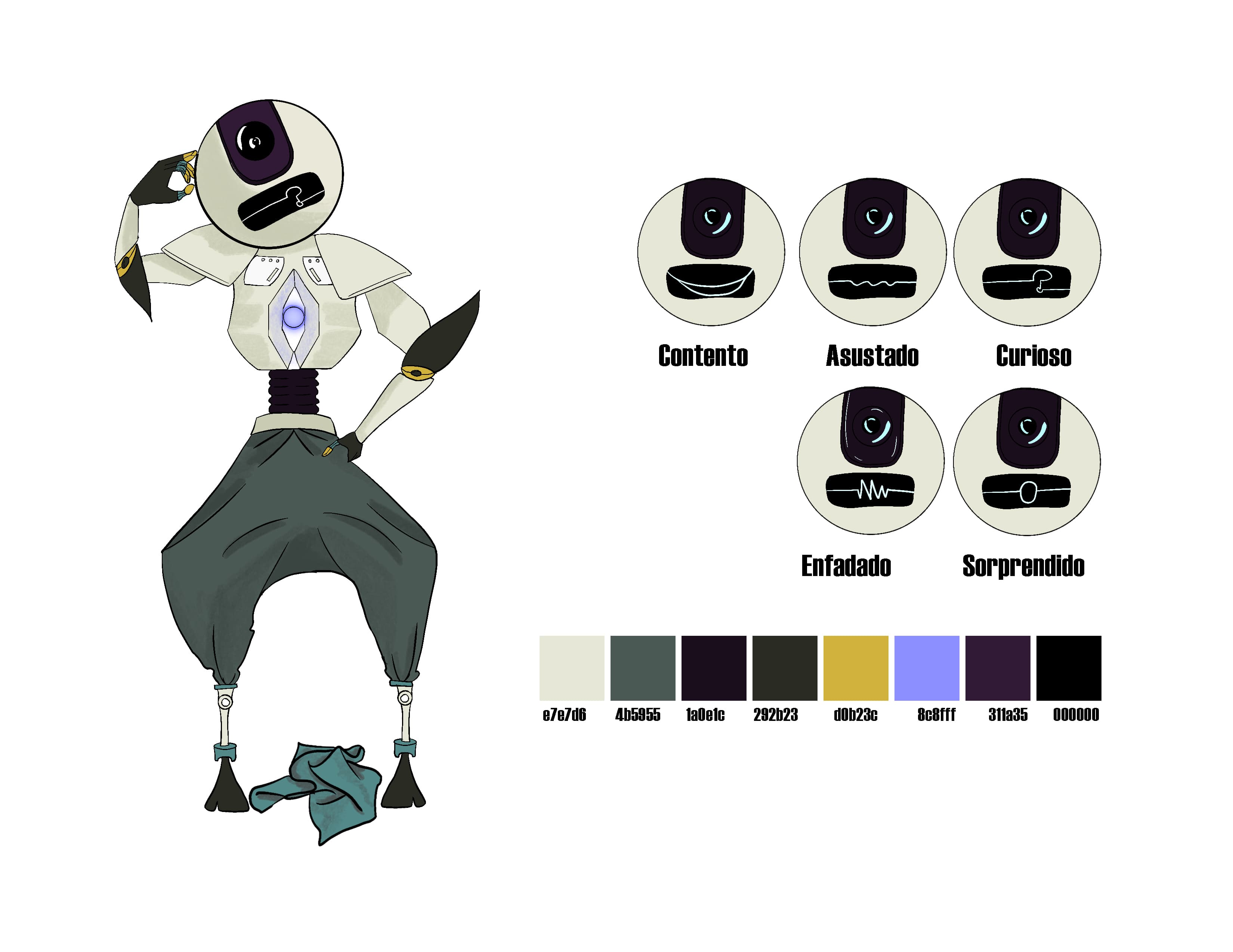 Model Sheet T4P0 Psicologica